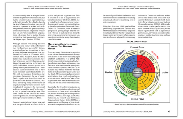 Journal Layout and Formating